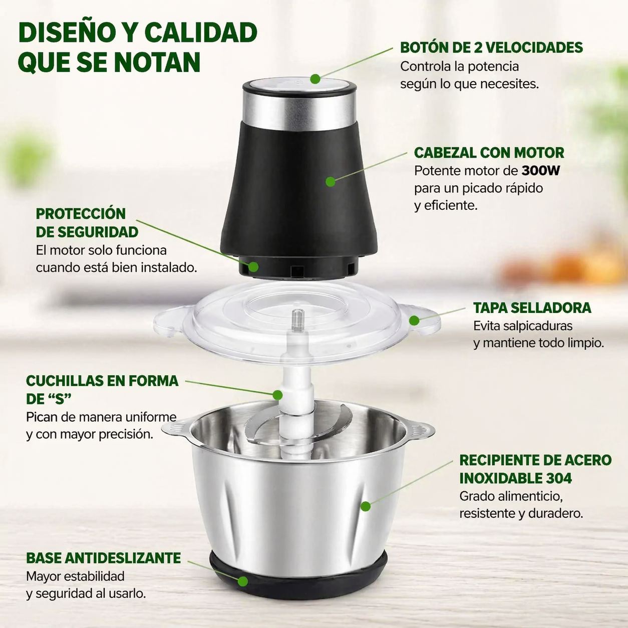 Molino Picadora Eléctrica 2 Lit - COCINA SIN ESFUERZO
