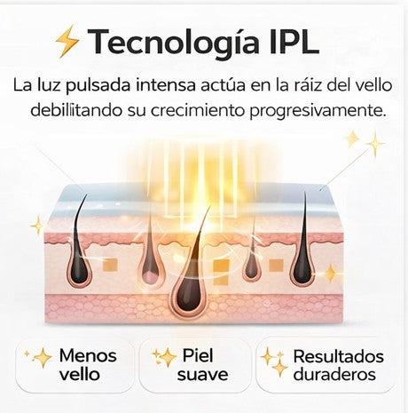 Depilador Láser Ipl profesional